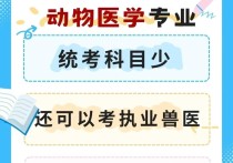 【四川职英教育】四川农业大学小自考本科动物医学专业学历提升—毕业可报考执业兽医资格证· 就业前景好·不考英语数学·毕业简单