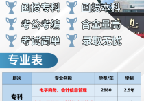 【四川职英教育】成都信息工程大学成人高考（函授·成教）大专·本科·专升本｜招生简章—四川省属重点高校·在职提升·学信网查·考公考编·录取简单！