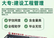 【四川职英教育】国家开放大学大专·专科【建设工程管理】学历提升—1月1号开学计算学籍/教育部直属/免试入学/全程校考/教务助学/毕业无忧