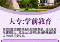 【四川职英教育】国家开放大学大专·专科【学前教育】学历提升—1月1号开学计算学籍/教育部直属/免试入学/全程校考/教务助学/毕业无忧