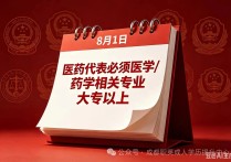 【四川职英教育】重磅！七部门联合发文：8月1日起，医药代表必须医学/药学相关专业大专以上 
