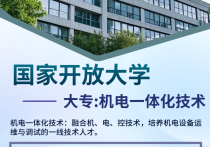 【四川职英教育】国家开放大学大专·专科【机电一体化技术】学历提升—1月1号开学计算学籍/教育部直属/免试入学/全程校考/教务助学/毕业无忧