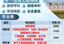 【四川职英教育】成都理工大学成人高考（函授·成教）大专·本科招生简章—理工科双一流名校·在职提升·学信网查·可考公考编·录取简单！