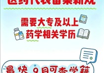 【四川职英教育】七部门联合发文！新版《医药代表管理办法》全文解读—医药代表必须是医药相关专业专科及以上学历/学历不符可在职提升药学专业学历